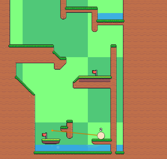 Beginner tips for Kinda Hard Golf